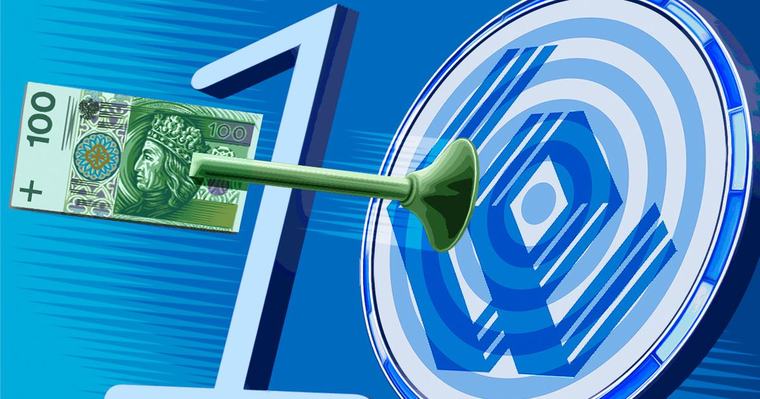 4. Dziesięć spółek z GPW w portfelu na wrzesień 2026 r.